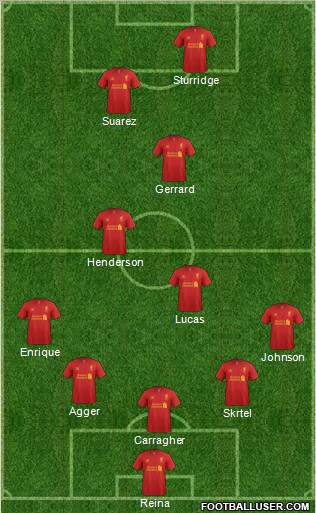 Liverpool Formation 2013