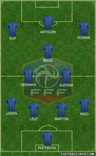 France Formation 2013