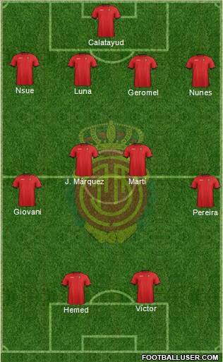 R.C.D. Mallorca S.A.D. Formation 2013