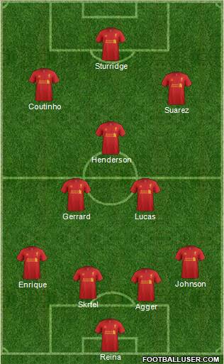 Liverpool Formation 2013