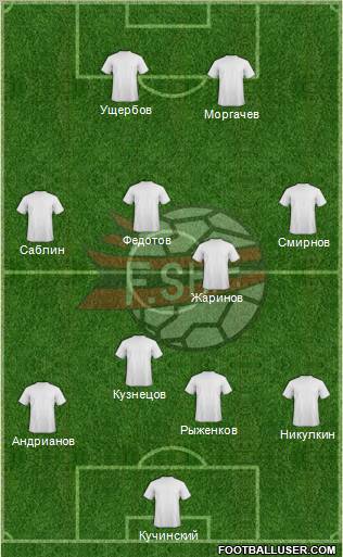 Albania Formation 2013