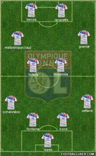 Olympique Lyonnais Formation 2013