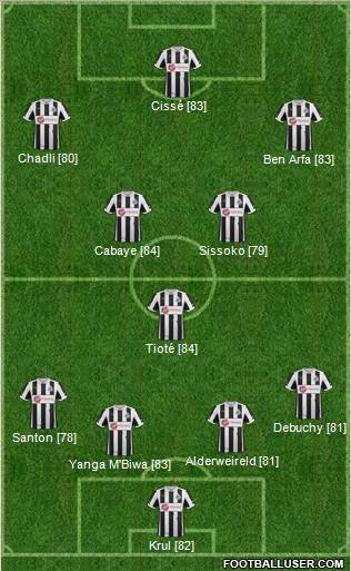 Newcastle United Formation 2013
