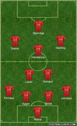 Liverpool Formation 2013
