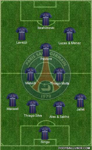 Paris Saint-Germain Formation 2013