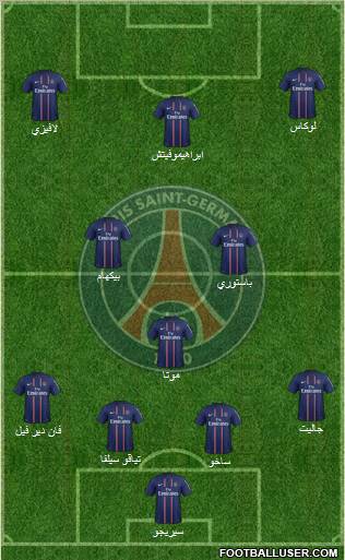 Paris Saint-Germain Formation 2013