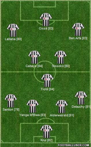 Newcastle United Formation 2013