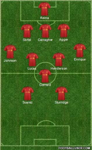 Liverpool Formation 2013