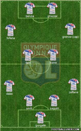 Olympique Lyonnais Formation 2013