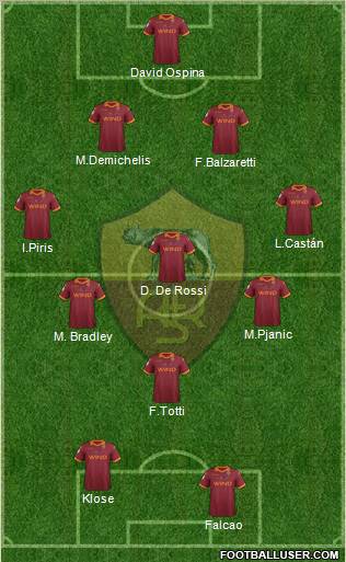 AS Roma Formation 2013