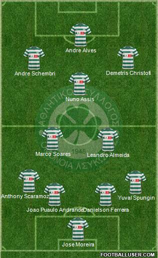 AS Omonoia Nicosia 4-2-3-1 football formation