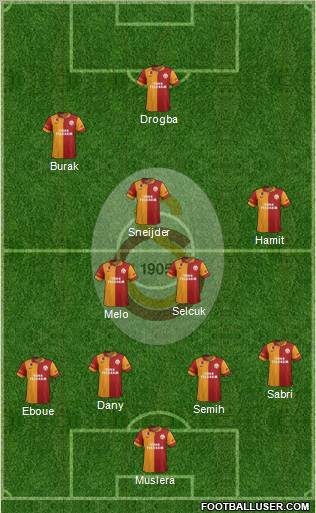 Galatasaray SK Formation 2013