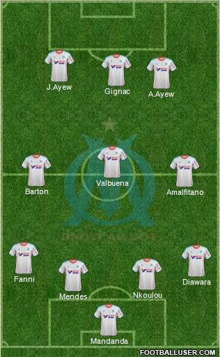 Olympique de Marseille Formation 2013