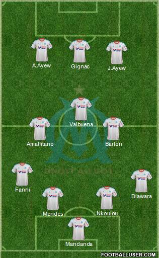 Olympique de Marseille Formation 2013