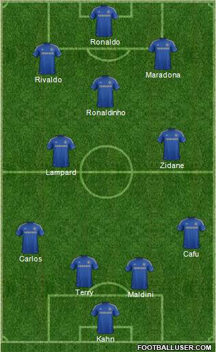 Chelsea Formation 2013
