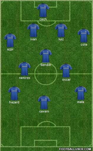 Chelsea Formation 2013