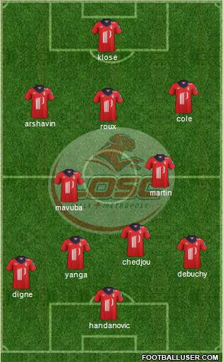 LOSC Lille Métropole Formation 2013