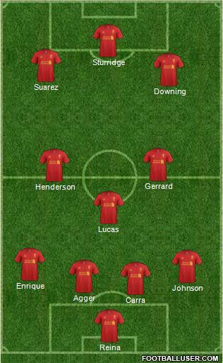 Liverpool Formation 2013
