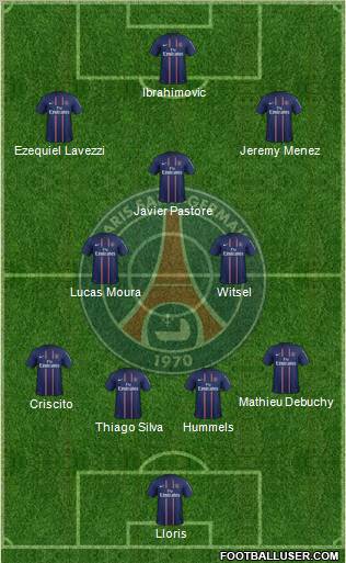 Paris Saint-Germain Formation 2013