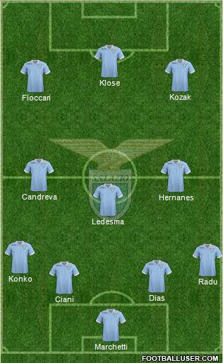 S.S. Lazio Formation 2013