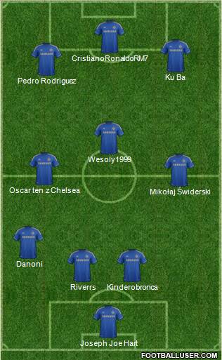 Chelsea Formation 2013