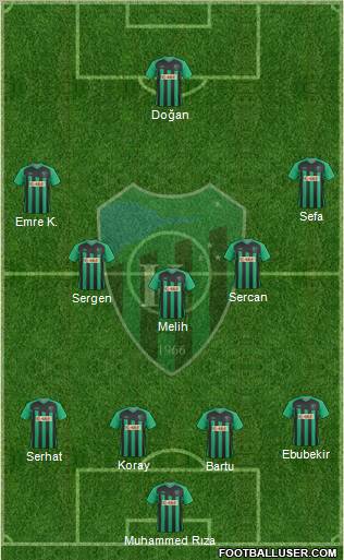 Kocaelispor Formation 2013