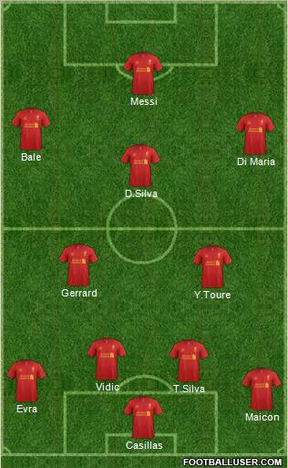 Liverpool Formation 2013