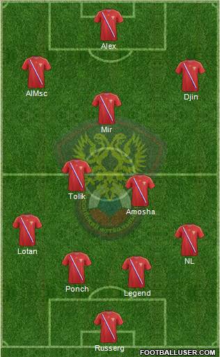Russia Formation 2013