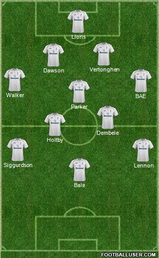 Tottenham Hotspur Formation 2013