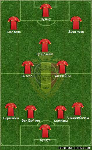 Belgium Formation 2013