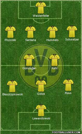Borussia Dortmund Formation 2013