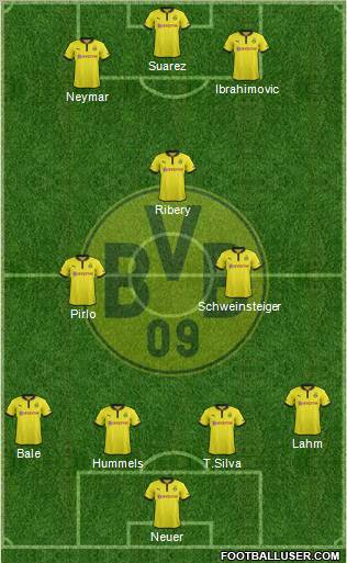 Borussia Dortmund Formation 2013