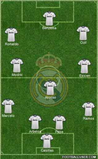 Real Madrid C.F. Formation 2013