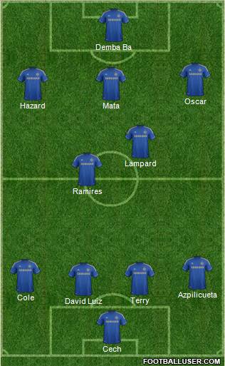 Chelsea Formation 2013