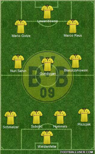 Borussia Dortmund Formation 2013