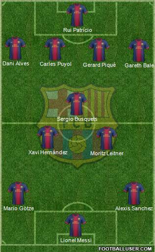 F.C. Barcelona Formation 2013
