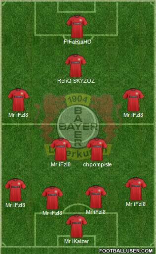 Bayer 04 Leverkusen Formation 2013