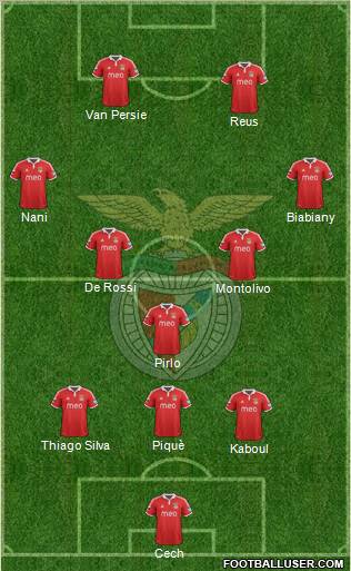 Sport Lisboa e Benfica - SAD Formation 2013