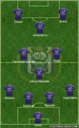 RSC Anderlecht Formation 2013