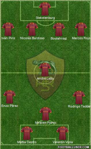 AS Roma Formation 2013