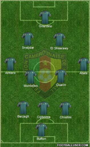 Cameroon Formation 2013