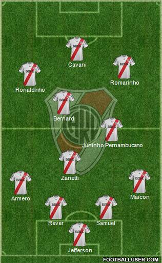 River Plate Formation 2013