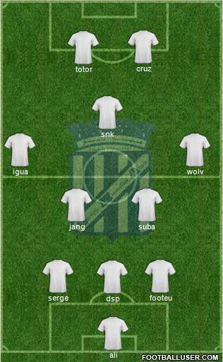Olympique Mostakbel Arzew Formation 2013