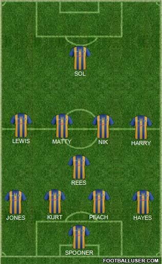 Shrewsbury Town Formation 2013