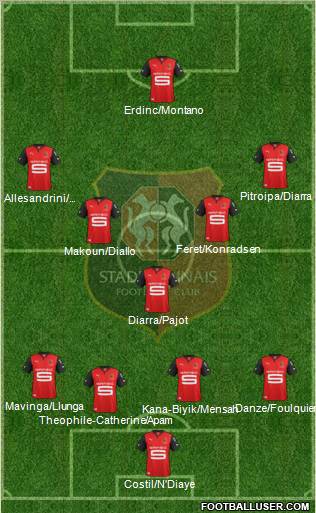 Stade Rennais Football Club Formation 2013