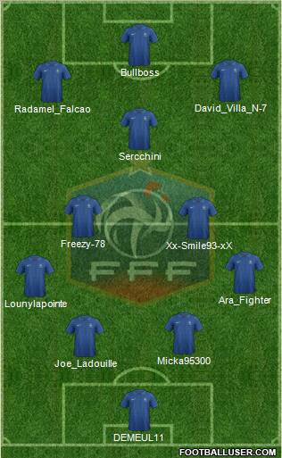 France Formation 2013