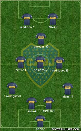 Boca Juniors Formation 2013