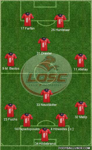 LOSC Lille Métropole Formation 2013