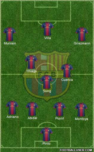 F.C. Barcelona Formation 2013