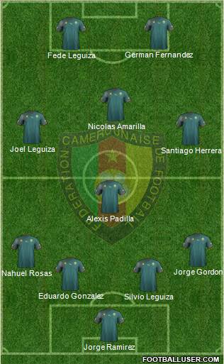 Cameroon Formation 2013
